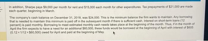 The Sharpe Corporation's projected sales for the first 8 months of 2019