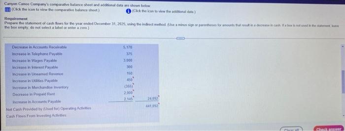 data are shown below. (Click the icon to view the comparative balance