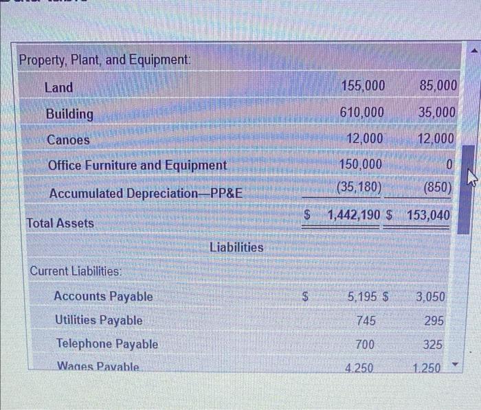 the devet method was signor protesto amounts that result la detencash father