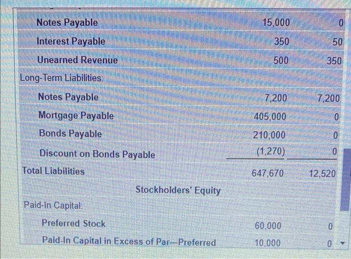 is het them the box emply do not select a label or