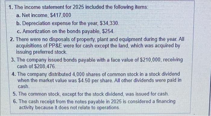 Year Ended December 31,2073 Cash Flows From Our Acovies Net Income Adjustments