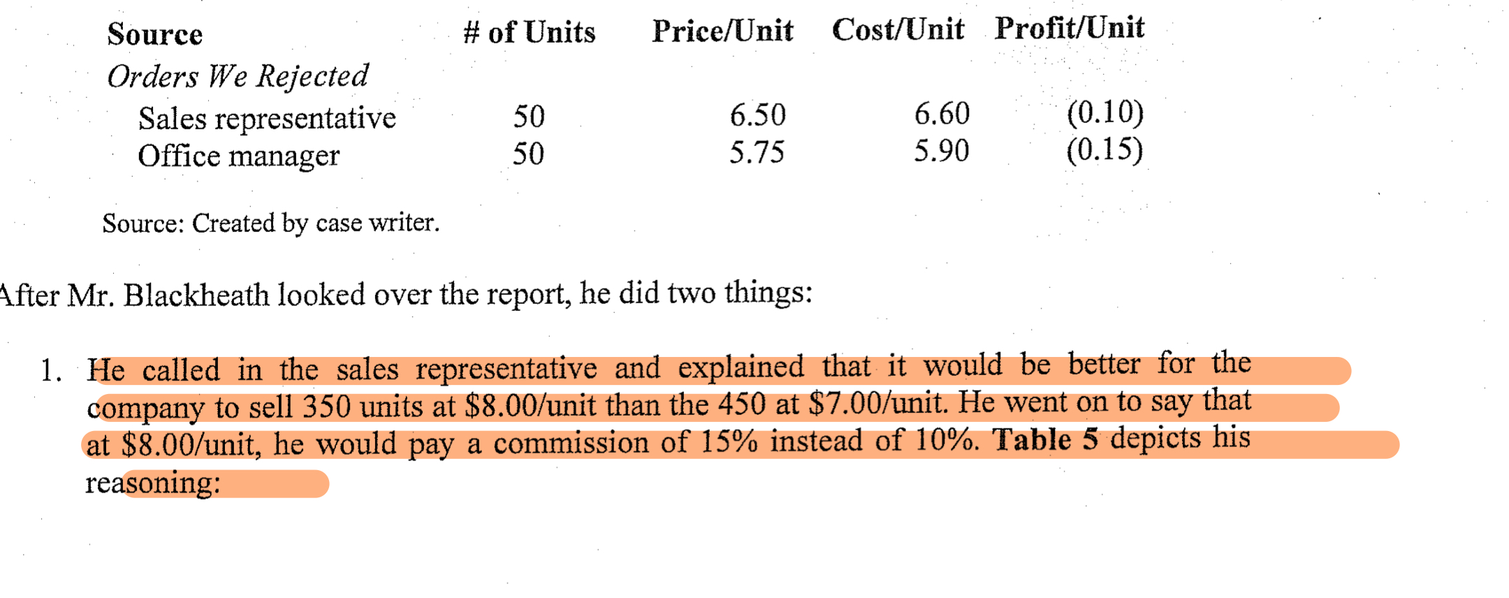  please determine: a) Fixed costs; Variable costs and Mixed costs (semi-variable).