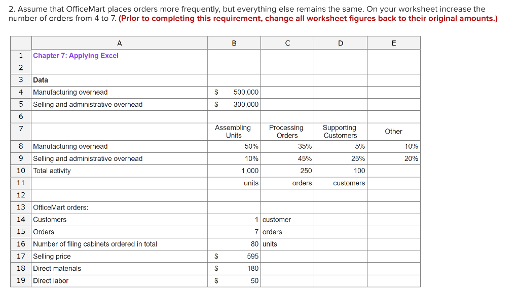 Chapter 7 (a) What is the customer margin under activity-based costing when
