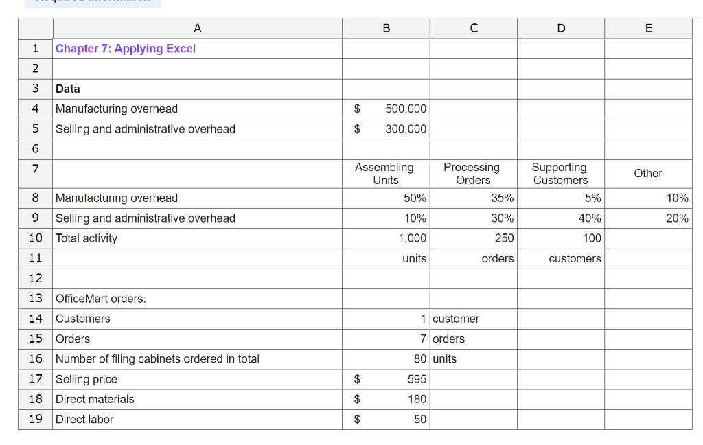 the number of orders increases to 7? (Enter a loss as a