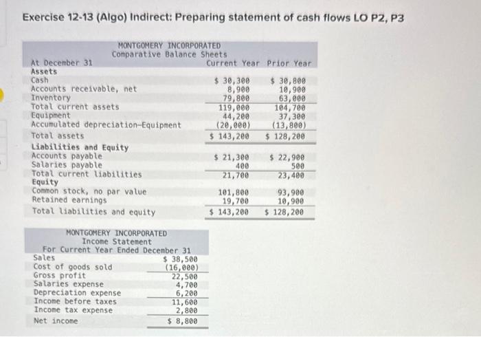please answer every chart listed! Exercise 12-13 (Algo) Indirect: Preparing statement of