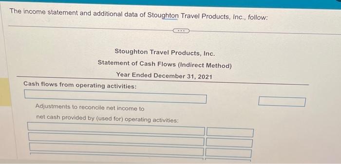 $14,000. e. Payment of dividends was $10,000. f. From the balance sheets: