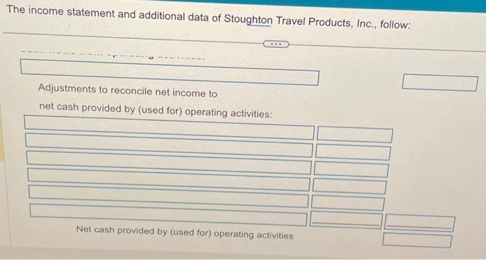 More info The income statement and additional data of Stoughton Travel Products,