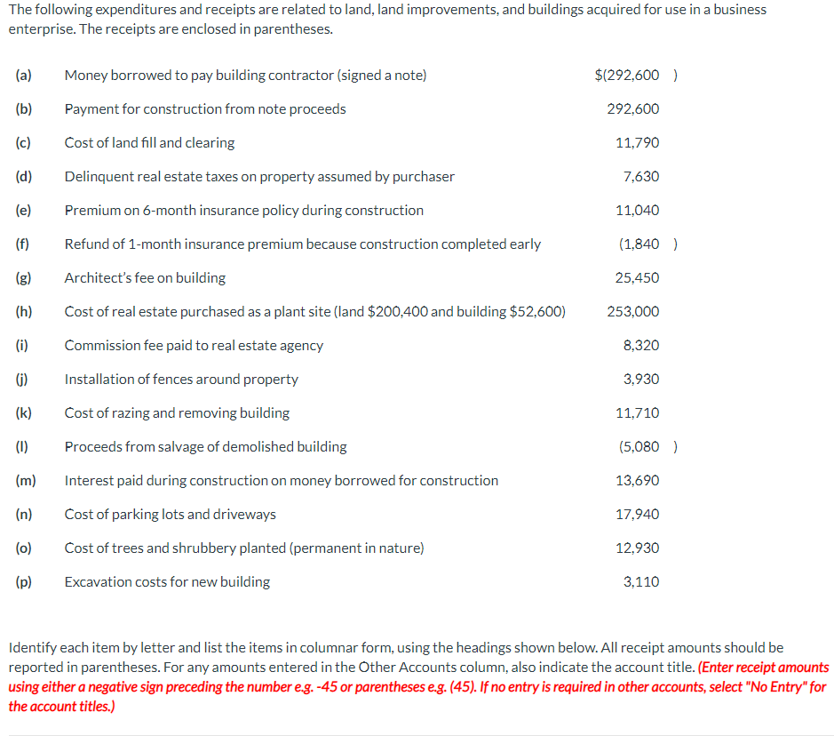 I Need help with this lsiness should be ir receipt amounts the