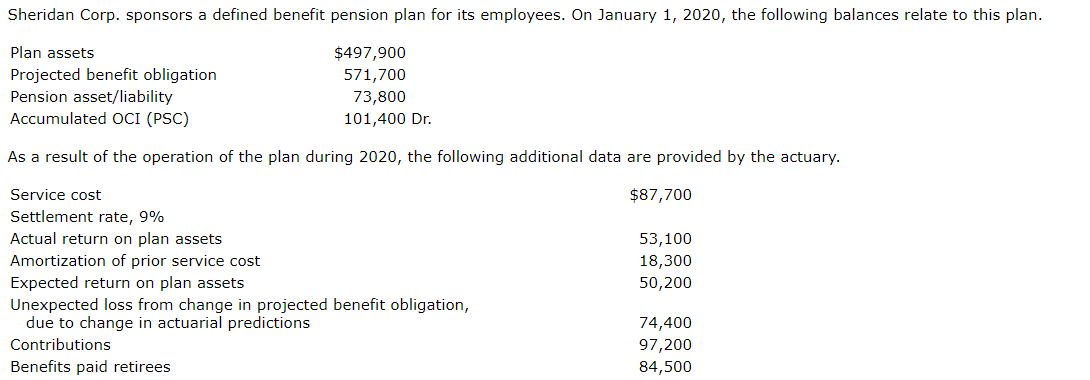  The drop down menu on each entry provides an option of