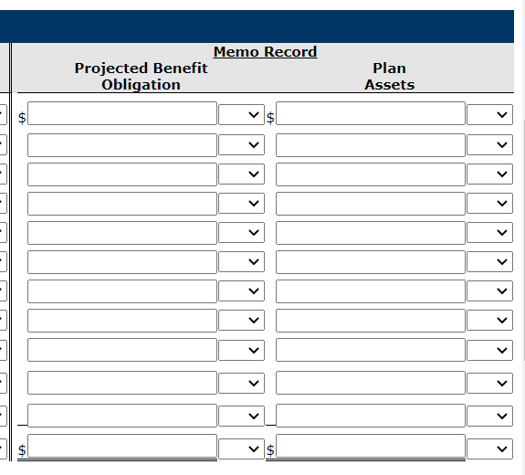 for its employees. On January 1, 2020, the following balances relate to