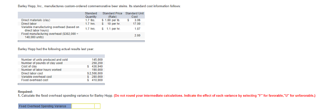 Quantity Direct materials (clay) 1.70 lbs. 1.80 per lb. 3.06 18.70 Direct