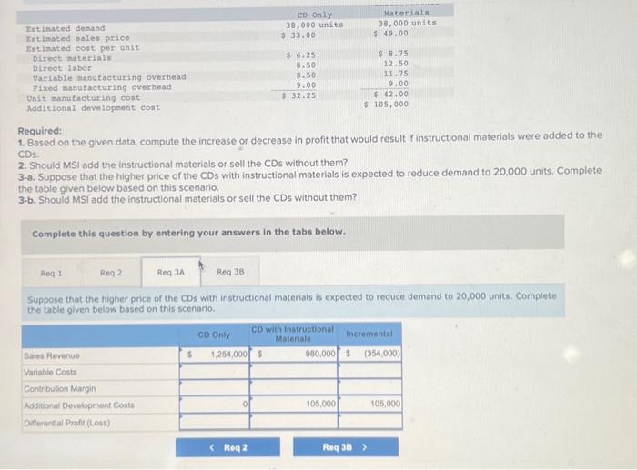 product lines based on the age range of the target market. MSI