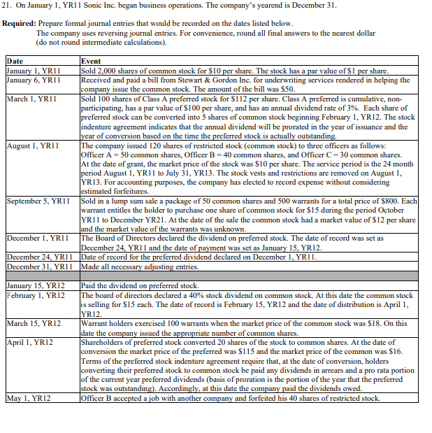  Prepare a formal journal entries 