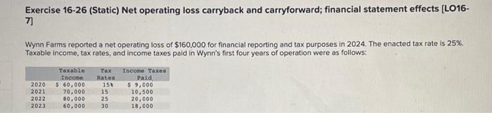 q1. Exercise 1626 (Static) Net operating loss carryback and carryforward; financial statement