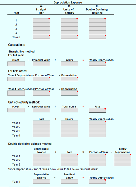 2 Perdue Company purchased equipment on April 1 for $270,000. The equipment