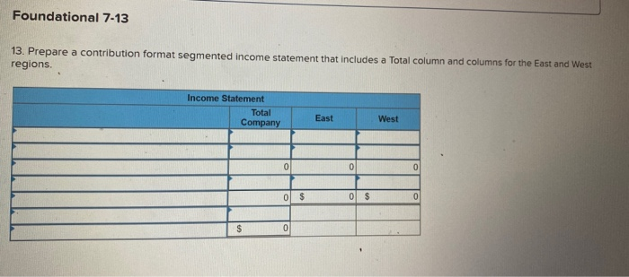 The Foundational 15 (L07-1, LO7-2, L07-3, LO7-4, LO7-5) The following information applies