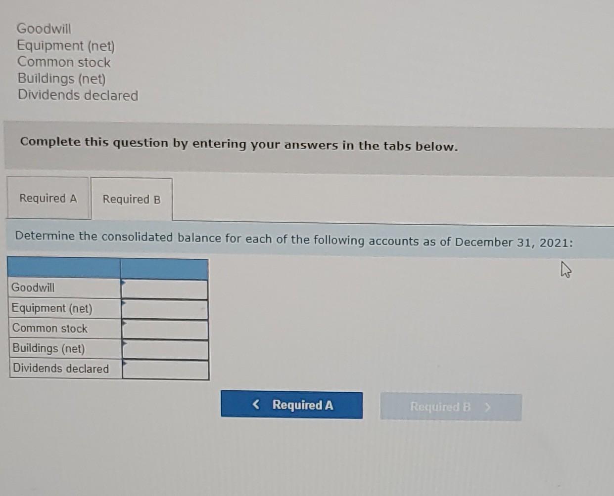 individual financial statements for Gibson and Davis for the year ending December