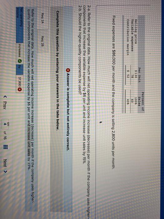  Selling price Variable expenses Contribution margin Per Unit $ 130 78