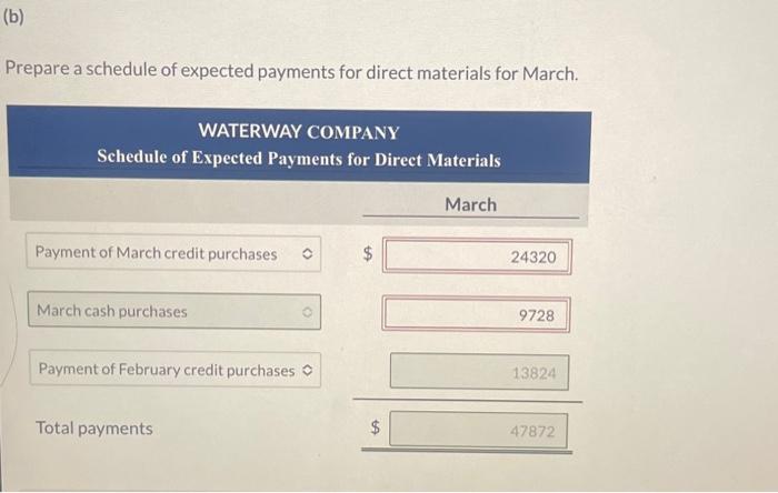 are 30% cash and 70% credit. Credit sales are collected 10% in