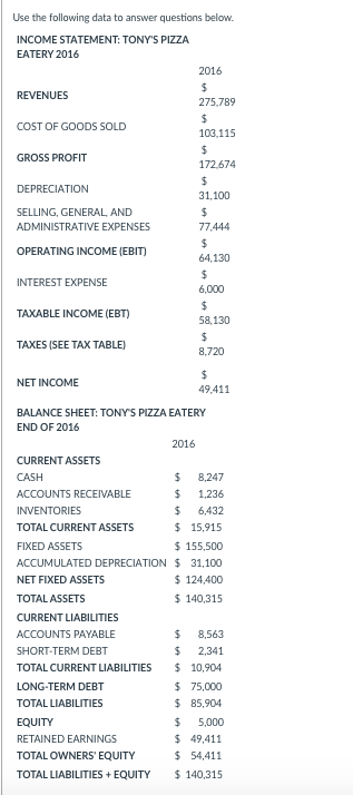 Use the following data to answer questions below. INCOME STATEMENT: TONY'S