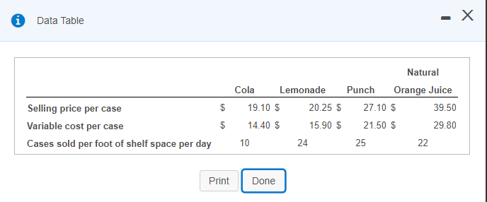 at a popular beach resort. Sara Miller, owner of the Beach Comber,