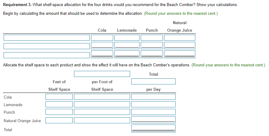 Pertinent data on these four drinks are as follows: (Click to view