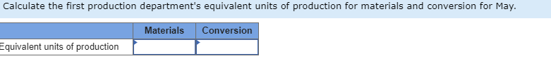 Helix Corporation uses the weighted-average method in its process costing system. It
