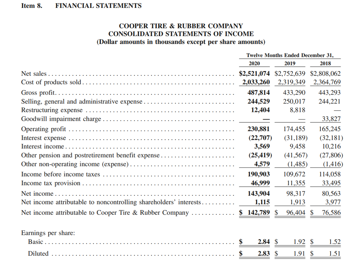  Please help with answering the 5 multiple choice questions using the