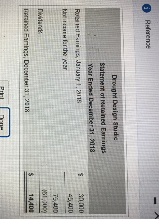 Payable 4,500 Service Revenue 67,000 Accounts Receivable $ 36,700 6,200 2,800 152,700