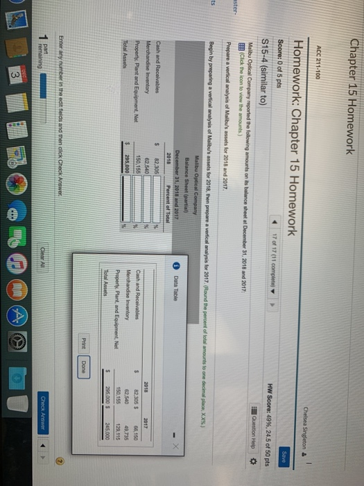  Chapter 15 Homework ACC 211-100 Chelsea Singleton & Homework: Chapter 15