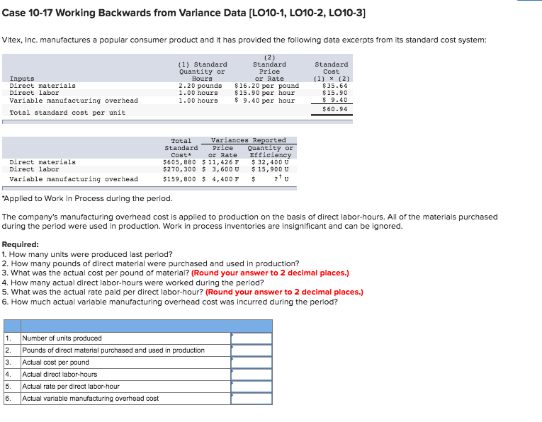  Case 10-17 Working Backwards from Variance Data [LO010-1, L010-2, L010-3] Vitex,