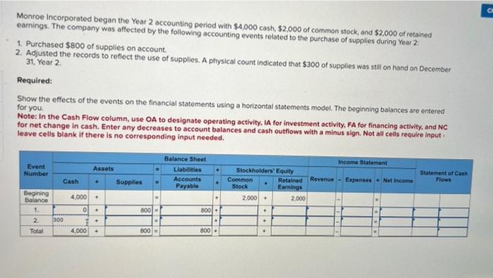  Help me solve this table 