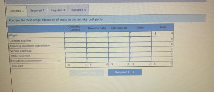 your answers to 2 decimal places. Prepare the first-stage allocation of costs