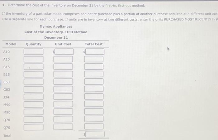 the periodic inventory system. Details regarding the inventory of appliances at January