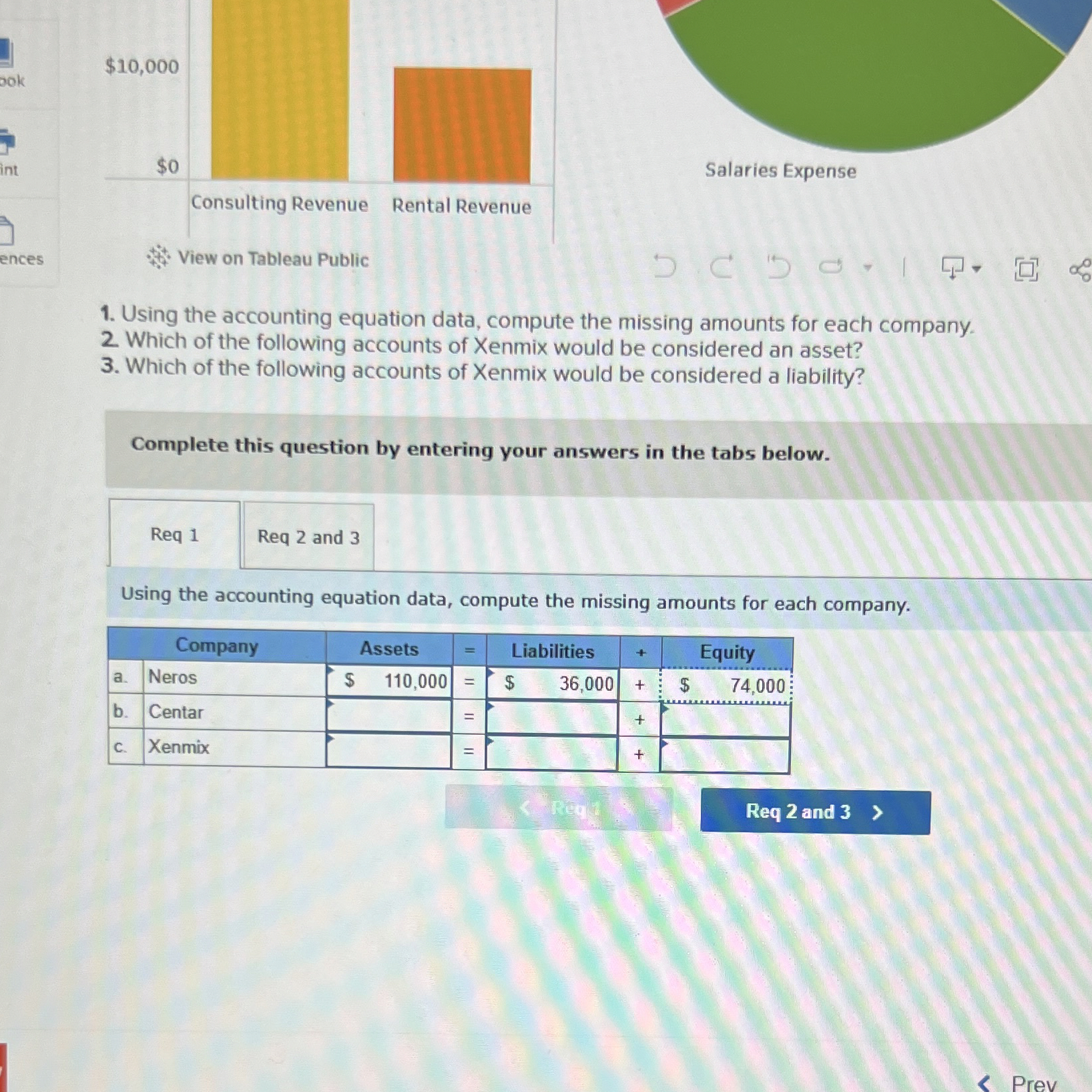  ences View on Tableau Public Using the accounting equation data, compute