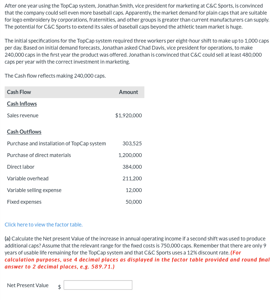  After one year using the TopCap system, Jonathan Smith, vice president