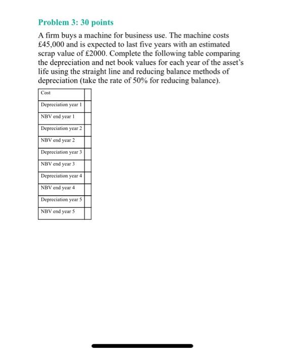  Problem 3: 30 points A firm buys a machine for business
