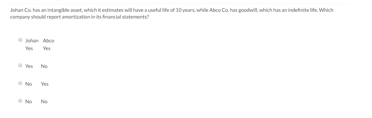 Johan Co. has an intangible asset, which it estimates will have