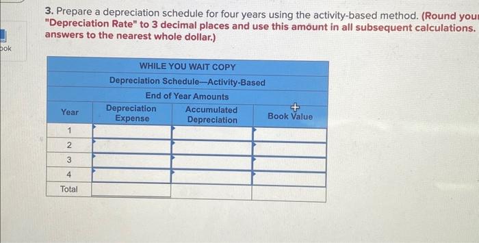 including installation. The company estimates the equipment will have a residual value