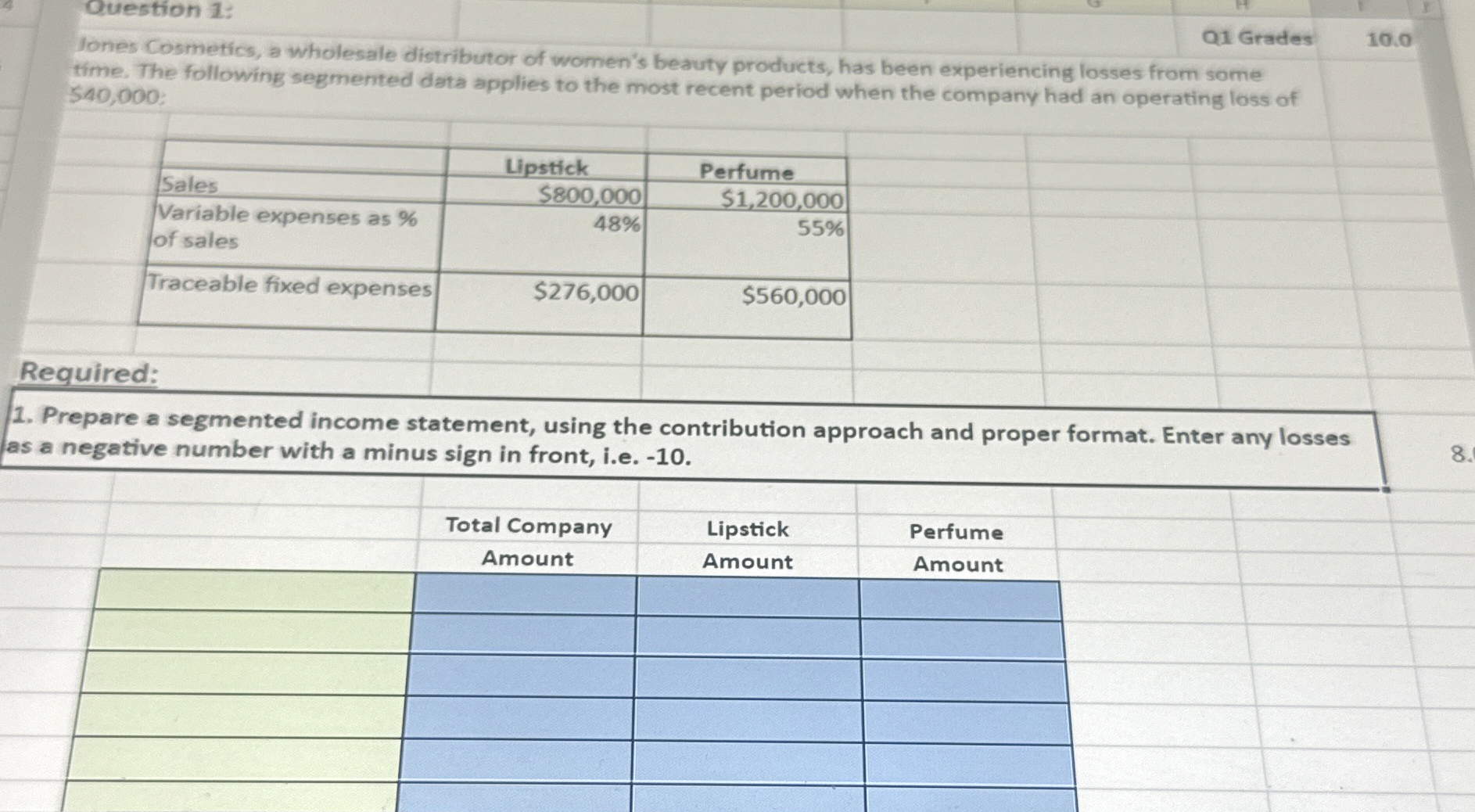  Question 1: Q1 Grades 10.0 Jones Cosmetics, a wholesale distributor of