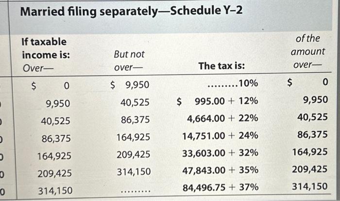 that no parental election is made. Click here to access the 2021