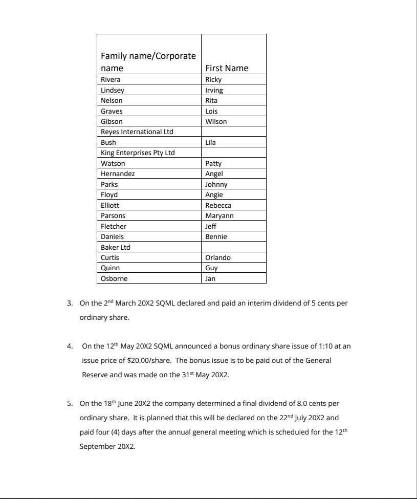 TOTAL OWNERS' EQUITY $ 250,000,000 45,678,000 22.987.000 318.665.000 The company's financial year