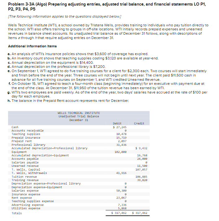 Need help Problem 3-3A (Algo) Preparing adjusting entries, adjusted trial balance, and