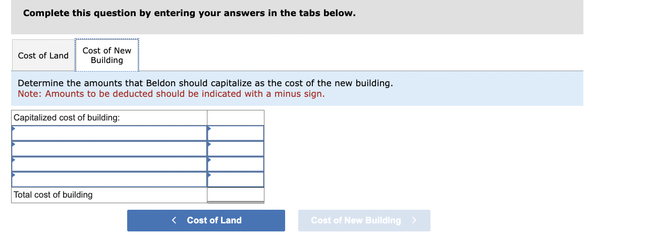  On March 1,2024, Beldon Corporation purchased land as a factory site