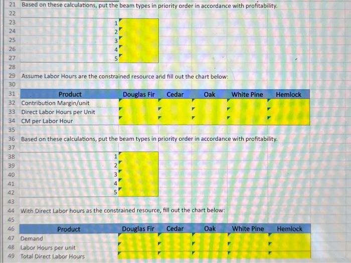 hours: 3 4. Fill out the chart below and use the final