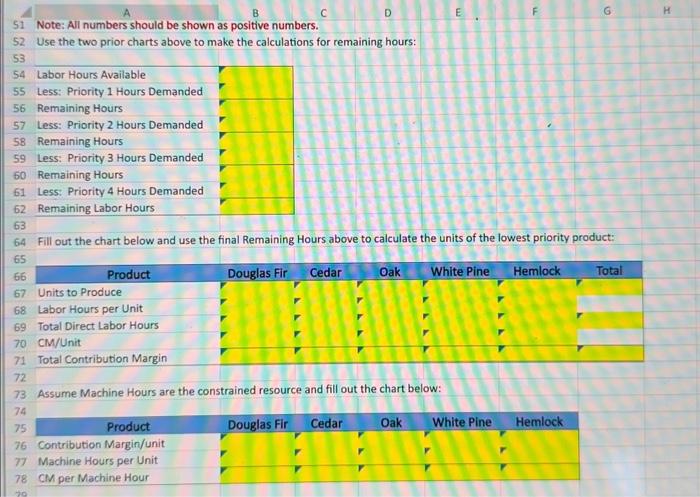 Remaining Hours above to calculate the uni 2 3. Assume Machine Hours