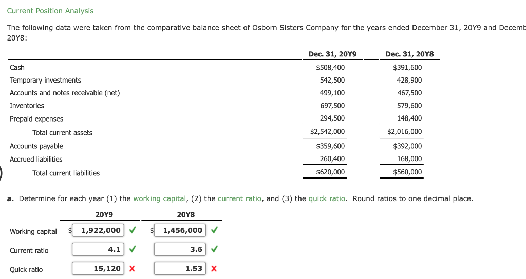  Current Position Analysis The following data were taken from the comparative