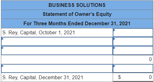 The December 31,2021, adjusted trial balance of Business Solutions (reflecting its