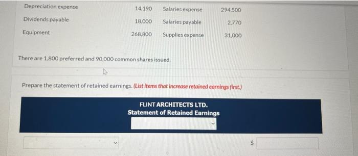 a private company reporting under ASPE. It is authorized to issue an