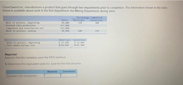 please use FIFO method and answer asap CloverSweet inc. manufactures a product